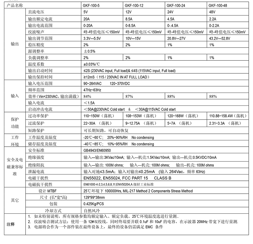 GKF-100剪切图.jpg