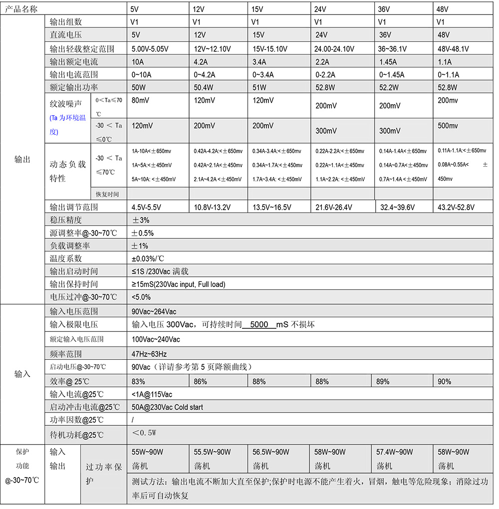 LPD-50剪切.jpg