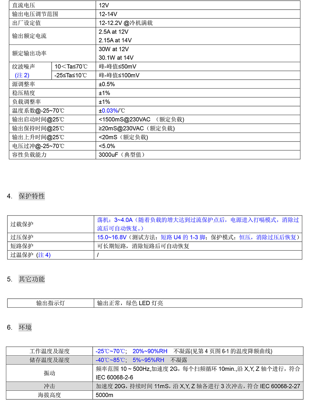 DG-30-S12剪切S00.jpg