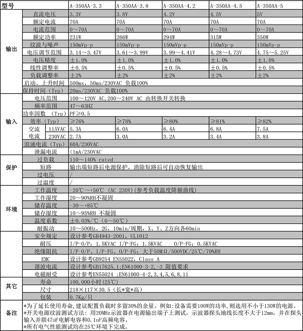 1543216990881098.jpg A-350AA剪切.jpg