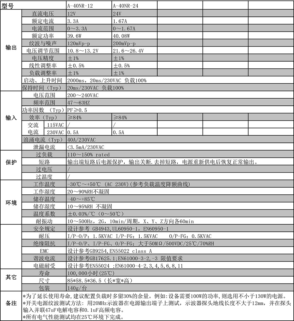 A-40NR系列剪切.jpg