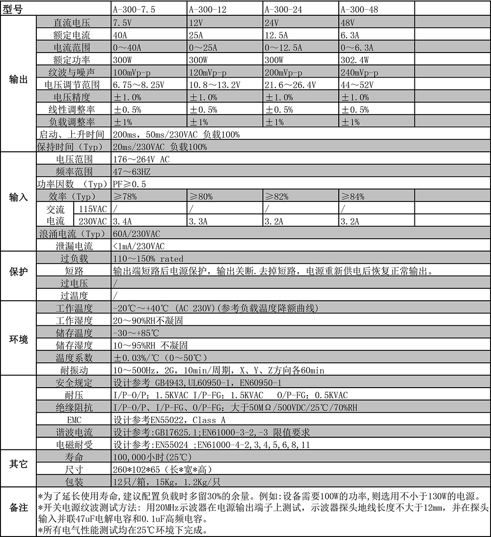 A-300系剪切.jpg