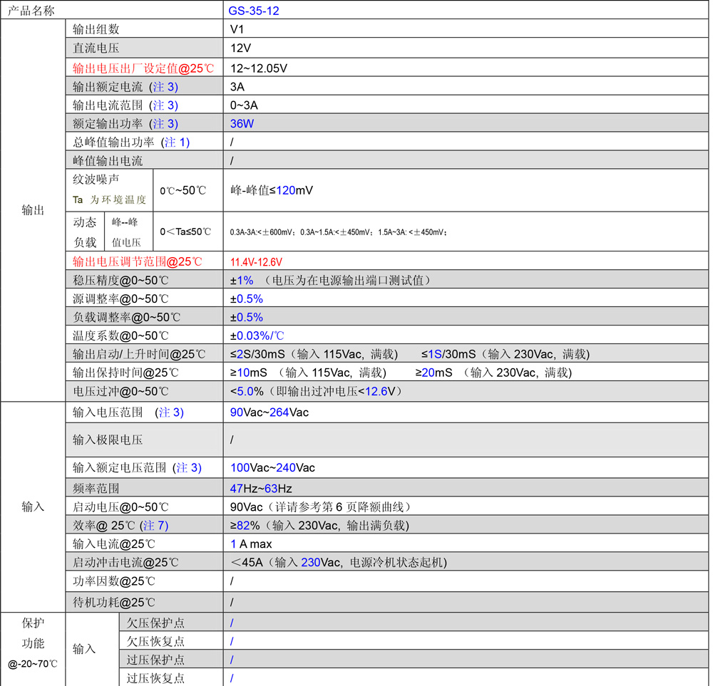 GS-35-12规格书.jpg