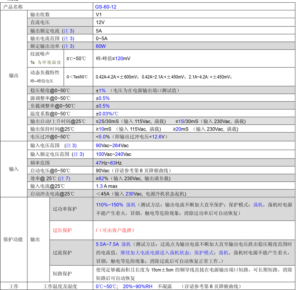 GS-60-12规格书.jpg