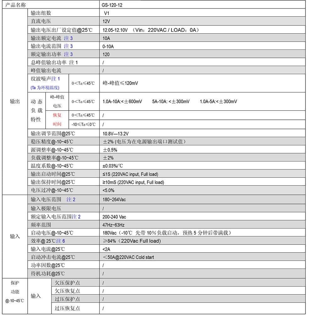 GS-120-12规格书剪切.jpg