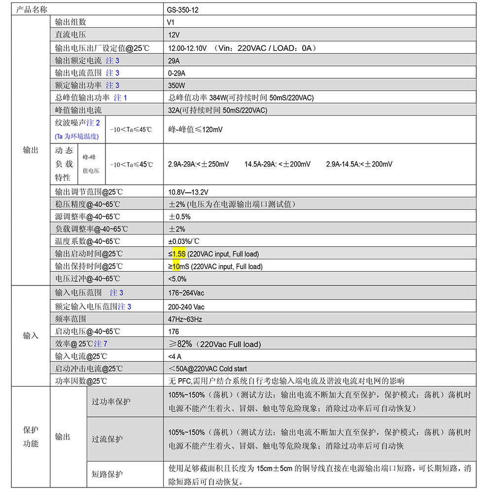 GS-350-12规格书剪切.jpg