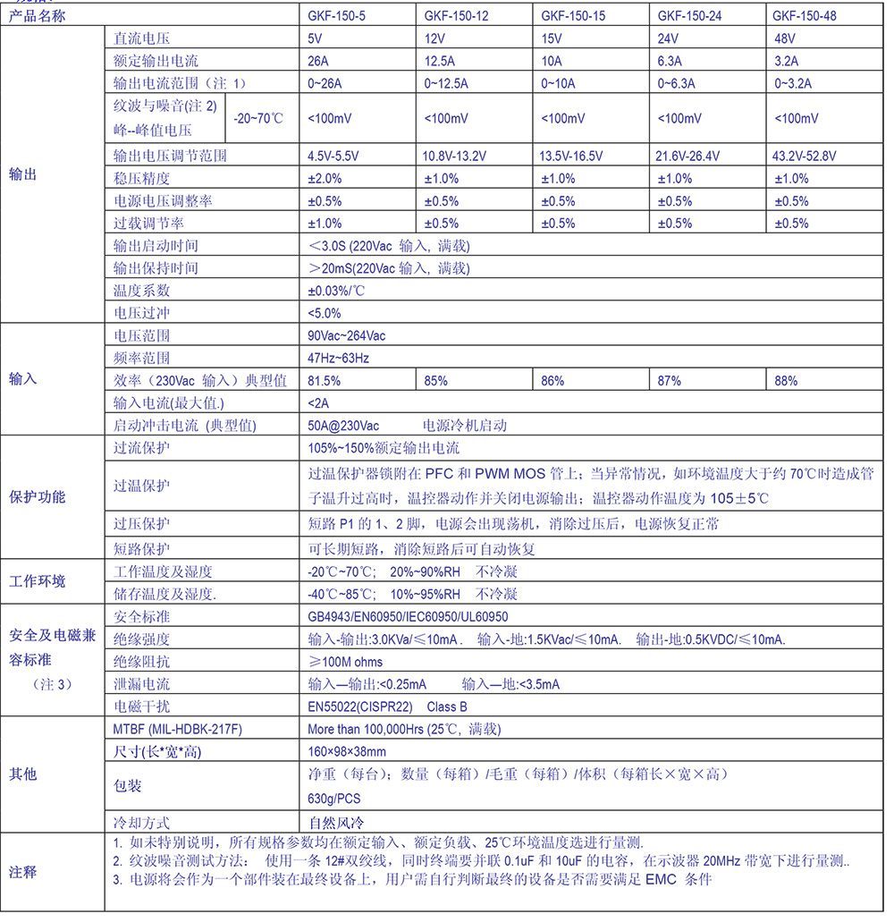 GKF-150剪切图.jpg