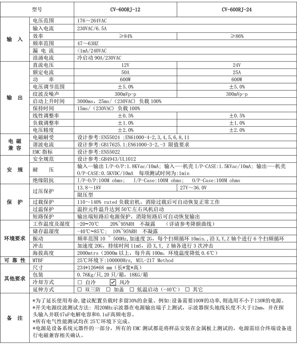 CV-600RJ产品规格书.jpg