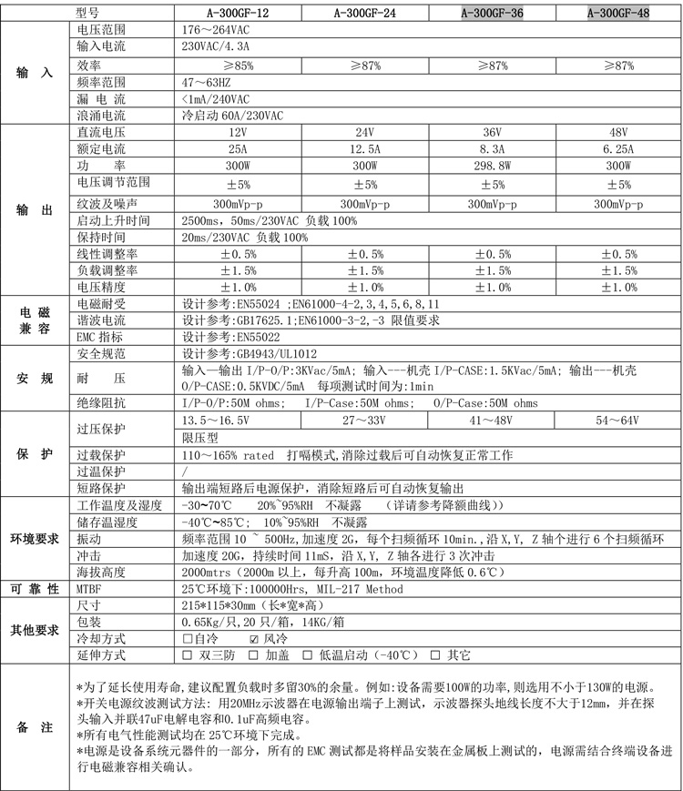 A-300GF产品规格书.jpg