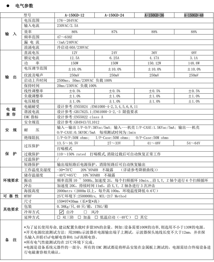 A-150GD产品规格书.jpg