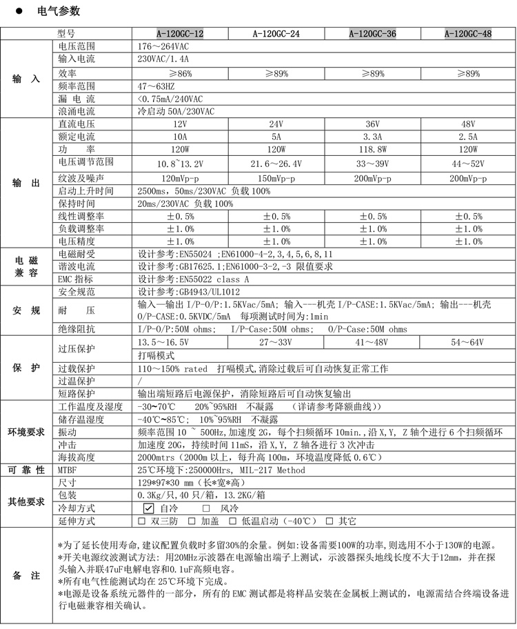 A-120GC产品规格书.jpg