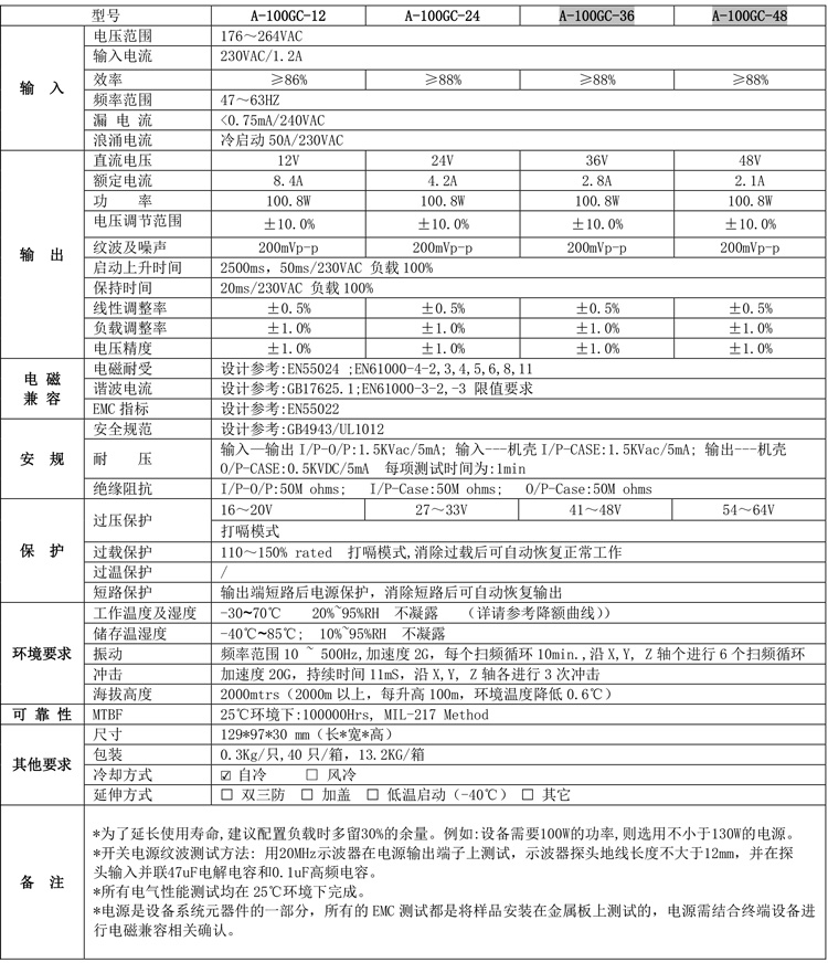 A-100GC产品规格书.jpg