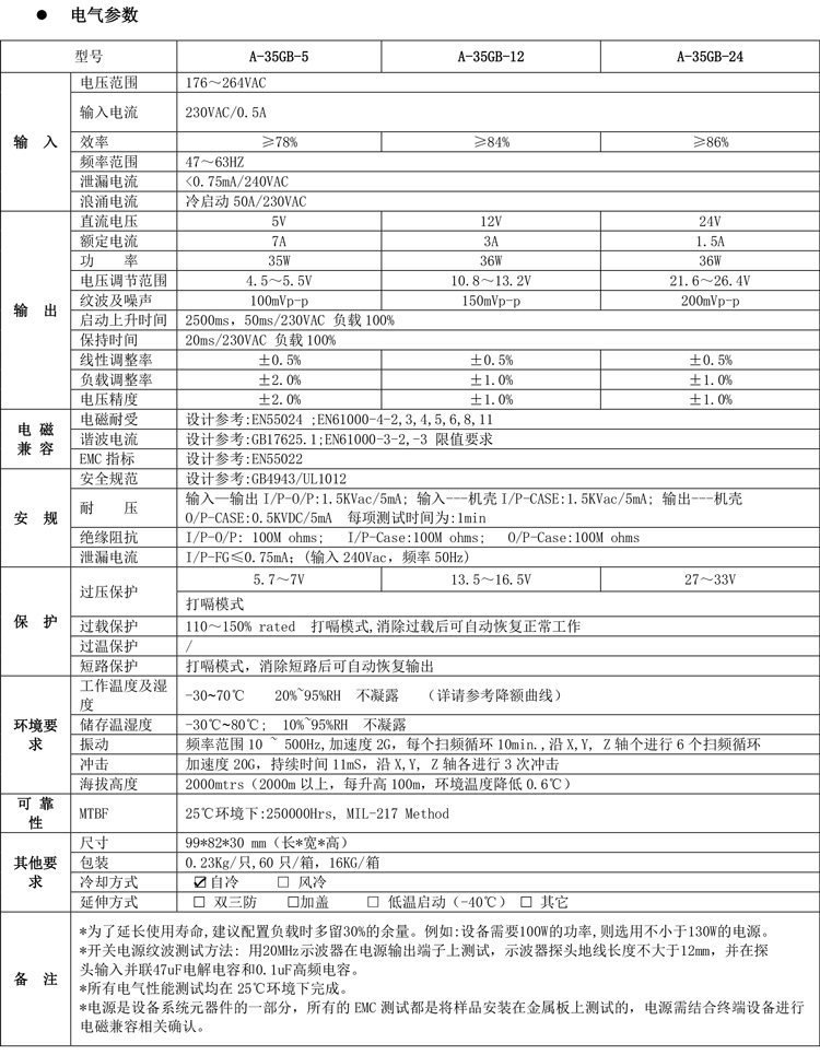 A-35GB产品规格书最新版本.jpg