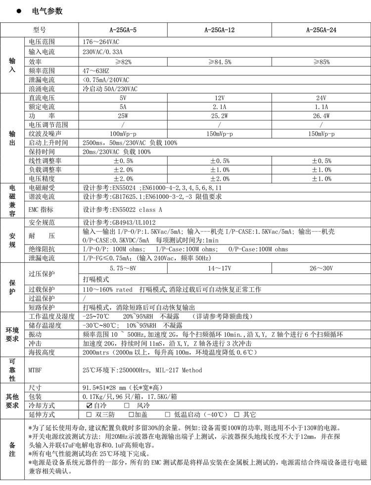 A-25GA产品规格书最新版本.jpg