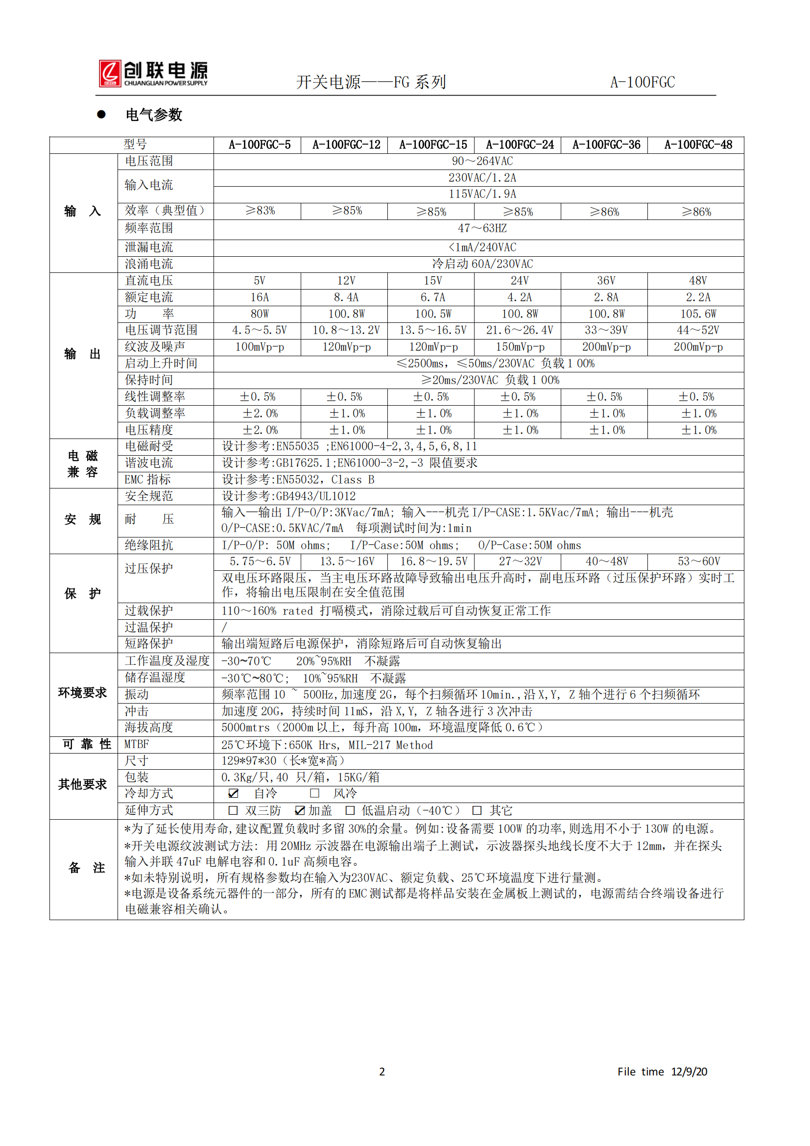 A-100FGC--产品规格书_01.png