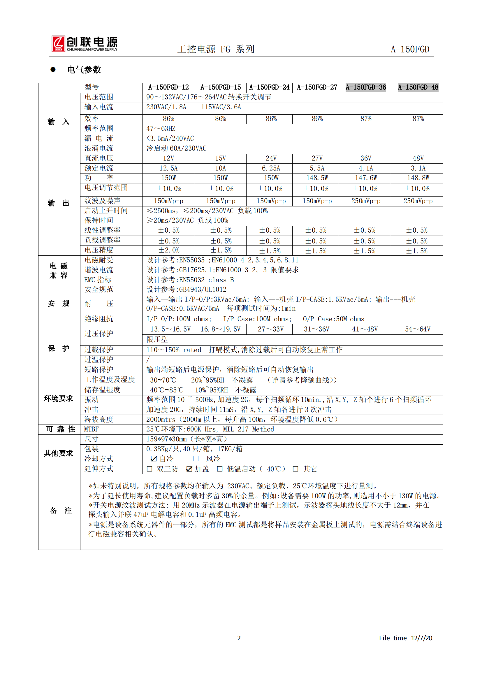 A-150FGD--产品规格书_01.png